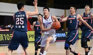 欧洲篮球联赛推荐 欧洲篮球联赛推荐